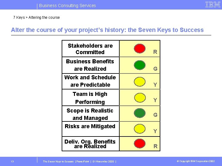 Business Consulting Services 7 Keys > Altering the course Alter the course of your