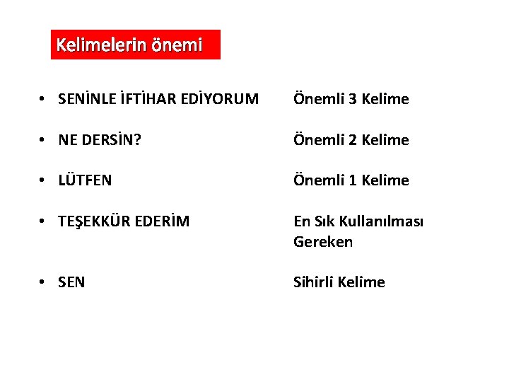 Kelimelerin önemi • SENİNLE İFTİHAR EDİYORUM Önemli 3 Kelime • NE DERSİN? Önemli 2