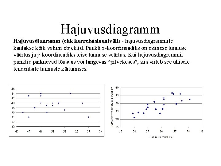 Hajuvusdiagramm (ehk korrelatsiooniväli) - hajuvusdiagrammile kantakse kõik valimi objektid. Punkti x-koordinaadiks on esimese tunnuse