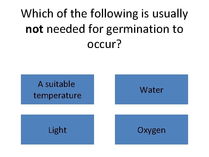 Which of the following is usually not needed for germination to occur? A suitable