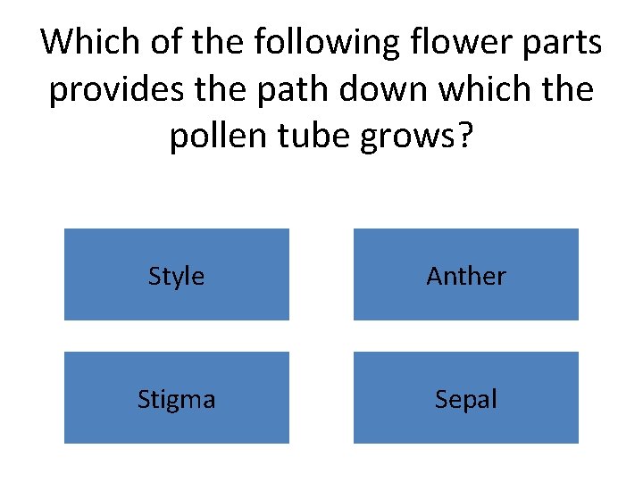 Which of the following flower parts provides the path down which the pollen tube