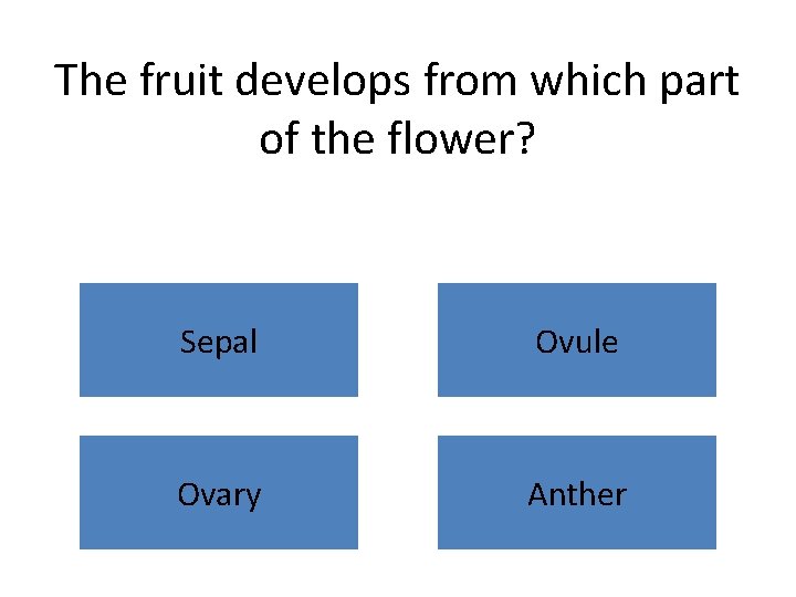 The fruit develops from which part of the flower? Sepal Ovule Ovary Anther 
