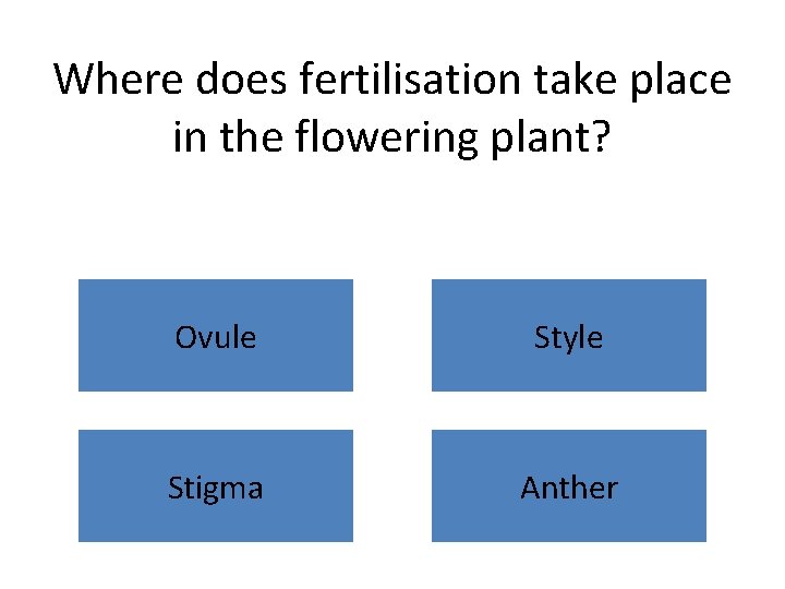 Where does fertilisation take place in the flowering plant? Ovule Style Stigma Anther 