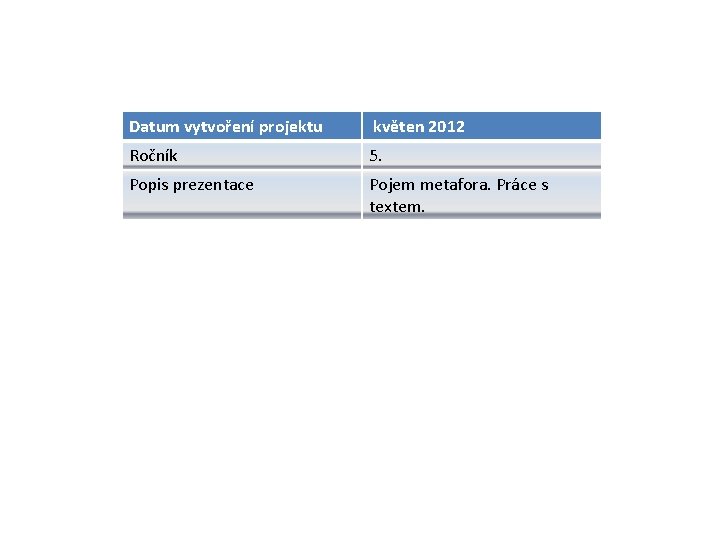 Datum vytvoření projektu květen 2012 Ročník 5. Popis prezentace Pojem metafora. Práce s textem.