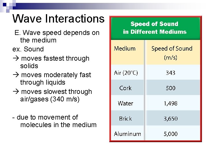 Wave Interactions E. Wave speed depends on the medium ex. Sound moves fastest through