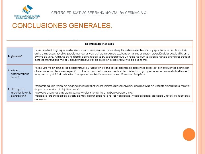 CENTRO EDUCATIVO SERRANO MONTALBA CESMAC A. C CONCLUSIONES GENERALES. 
