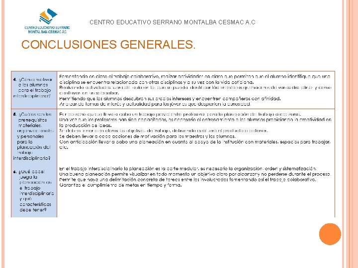 CENTRO EDUCATIVO SERRANO MONTALBA CESMAC A. C CONCLUSIONES GENERALES. 