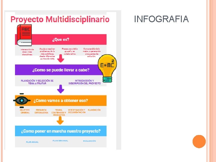 INFOGRAFIA 