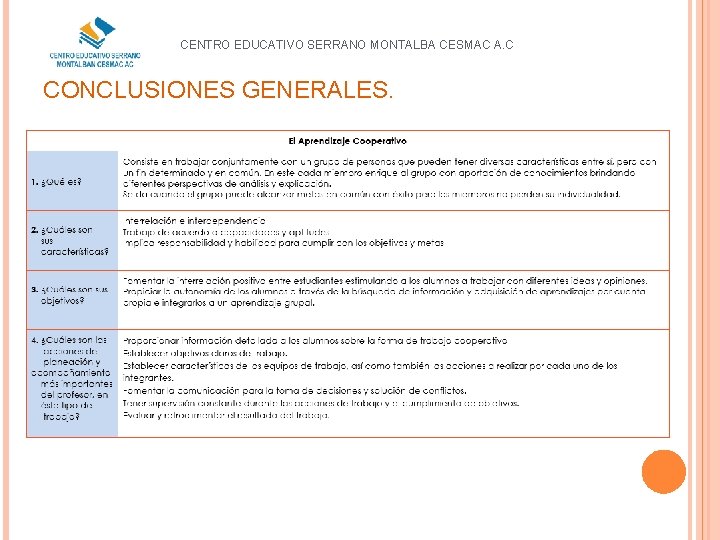 CENTRO EDUCATIVO SERRANO MONTALBA CESMAC A. C CONCLUSIONES GENERALES. 