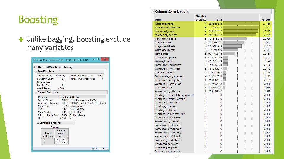 Boosting Unlike bagging, boosting exclude many variables 