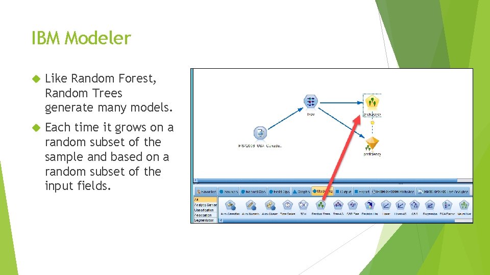 IBM Modeler Like Random Forest, Random Trees generate many models. Each time it grows