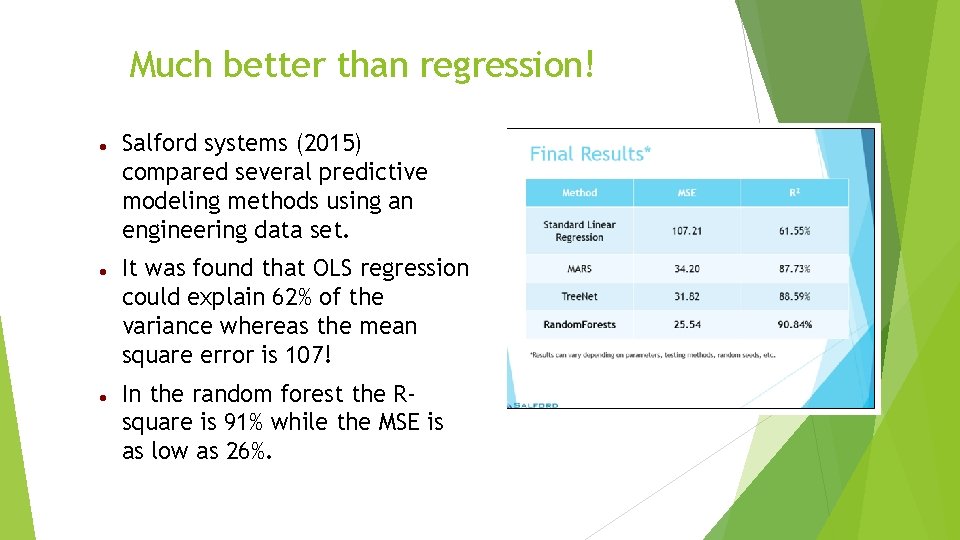 Much better than regression! Salford systems (2015) compared several predictive modeling methods using an