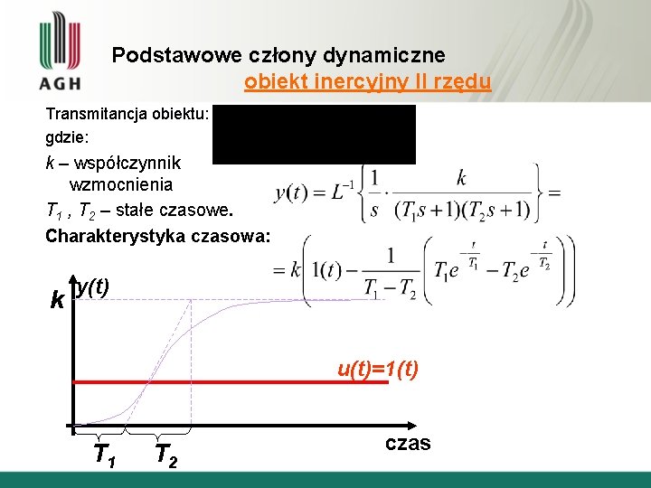 Podstawowe człony dynamiczne obiekt inercyjny II rzędu Transmitancja obiektu: gdzie: k – współczynnik wzmocnienia