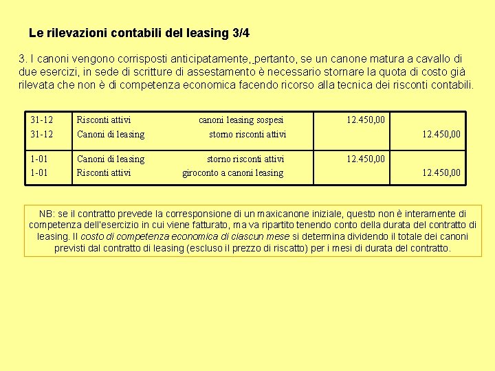 Le rilevazioni contabili del leasing 3/4 3. I canoni vengono corrisposti anticipatamente, pertanto, se