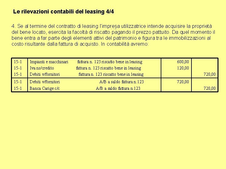 Le rilevazioni contabili del leasing 4/4 4. Se al termine del contratto di leasing