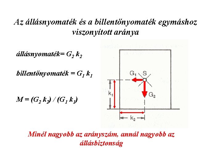 Az állásnyomaték és a billentőnyomaték egymáshoz viszonyított aránya állásnyomaték= G 2 k 2 billentőnyomaték