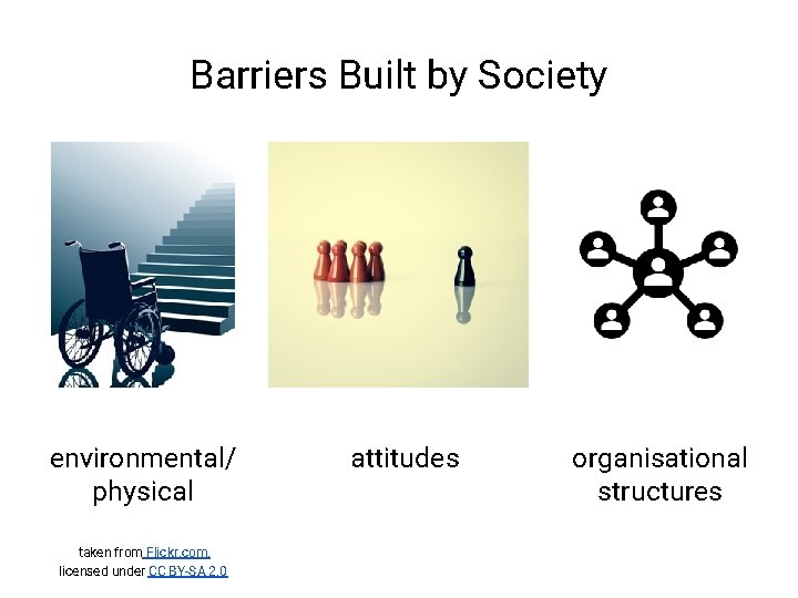 Barriers Built by Society environmental/ physical taken from Flickr. com, licensed under CC BY-SA