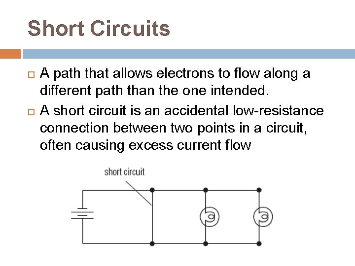 Short Circuits A path that allows electrons to flow along a different path than