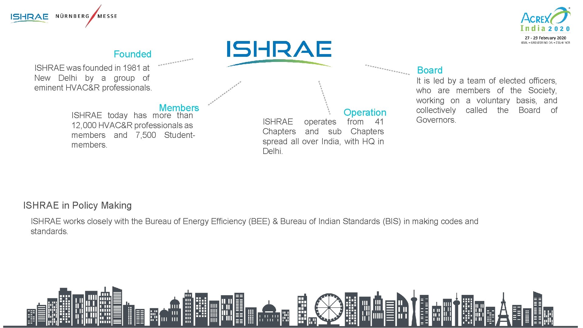 Founded ISHRAE was founded in 1981 at New Delhi by a group of eminent
