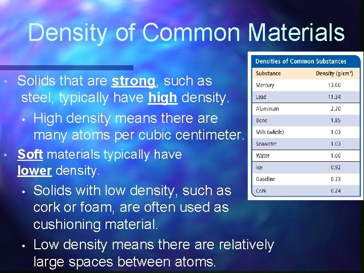 Density of Common Materials • Solids that are strong, such as steel, typically have