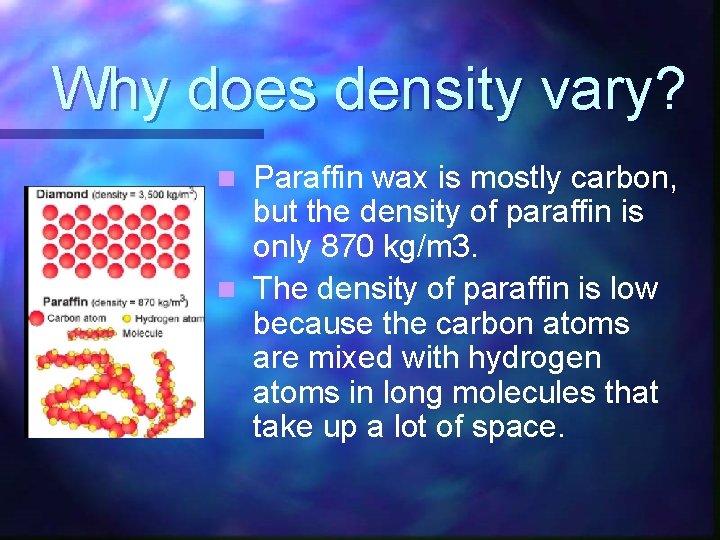 Why does density vary? Paraffin wax is mostly carbon, but the density of paraffin