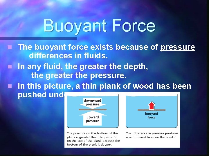 Buoyant Force The buoyant force exists because of pressure differences in fluids. n In