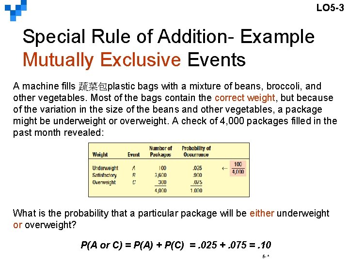 LO 5 -3 Special Rule of Addition- Example Mutually Exclusive Events A machine fills