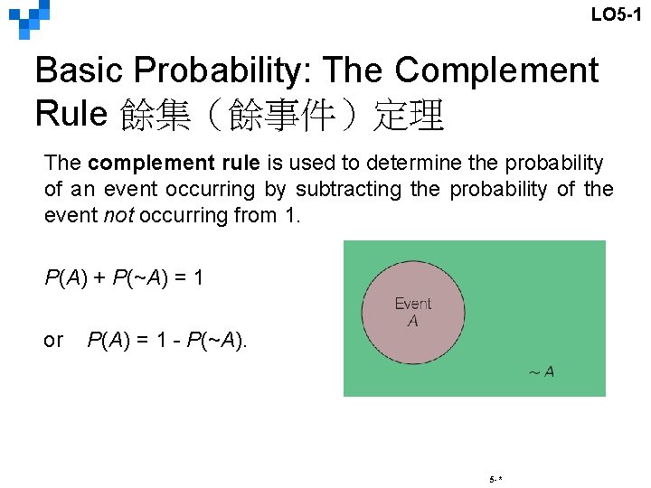 LO 5 -1 Basic Probability: The Complement Rule 餘集（餘事件）定理 The complement rule is used
