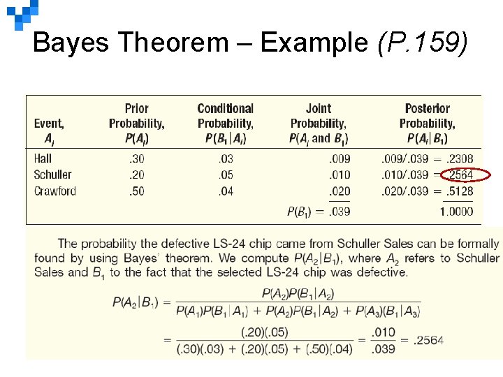 Bayes Theorem – Example (P. 159) 