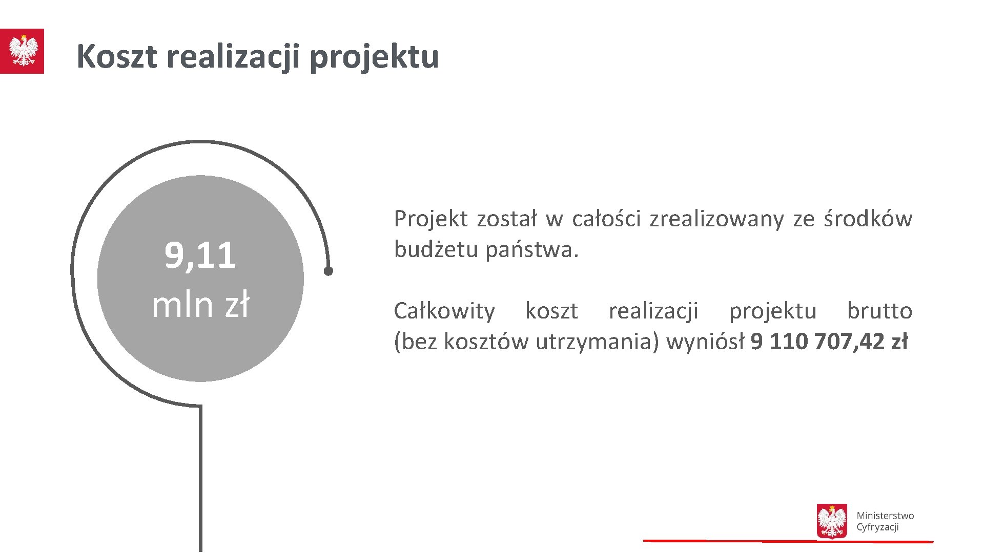 Koszt realizacji projektu 9, 11 mln zł Projekt został w całości zrealizowany ze środków