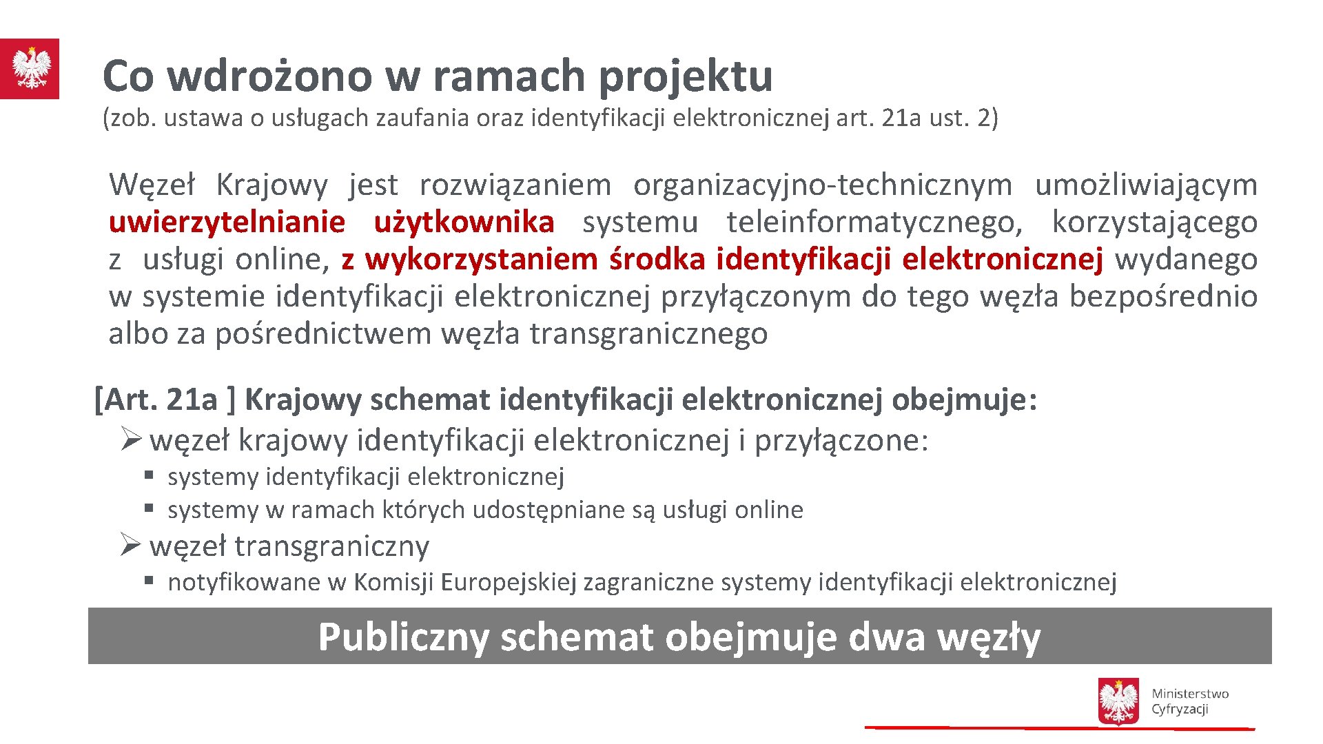 Co wdrożono w ramach projektu (zob. ustawa o usługach zaufania oraz identyfikacji elektronicznej art.