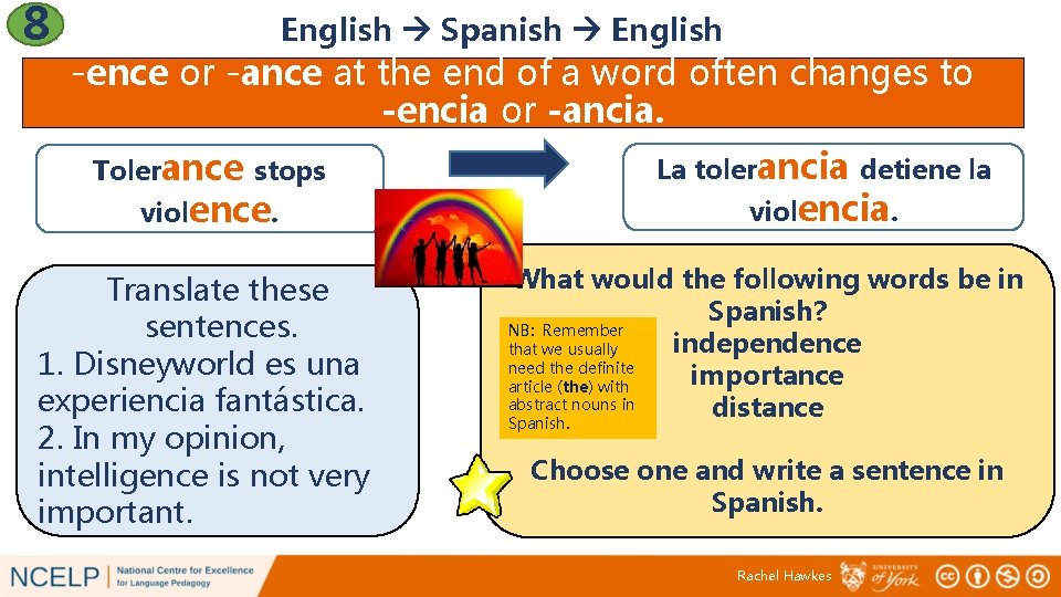 8 English Spanish English -ence or -ance at the end of a word often