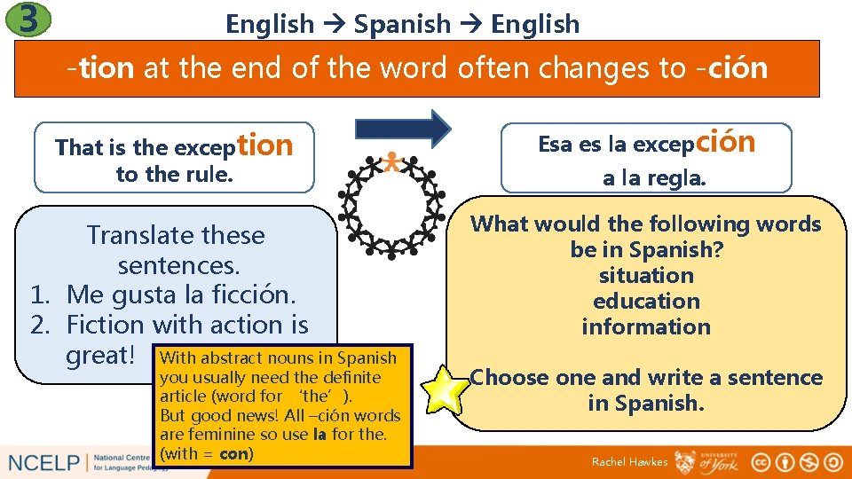 3 English Spanish English -tion at the end of the word often changes to