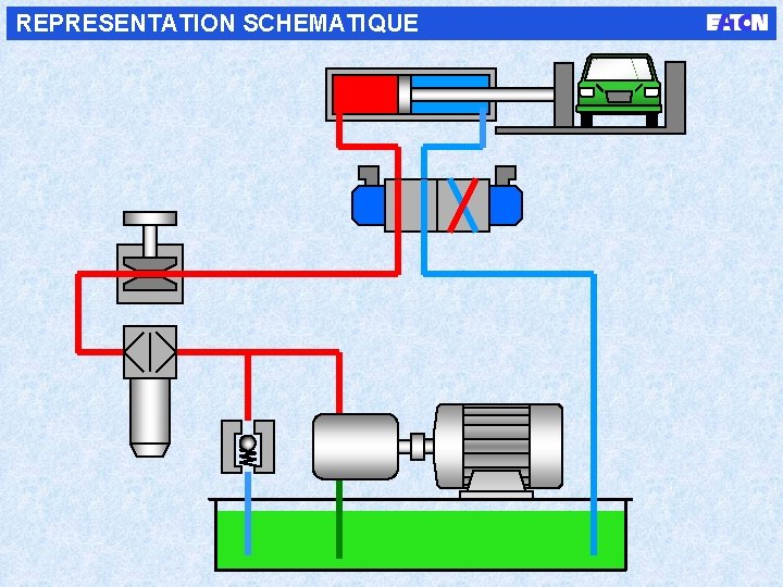 REPRESENTATION SCHEMATIQUE 