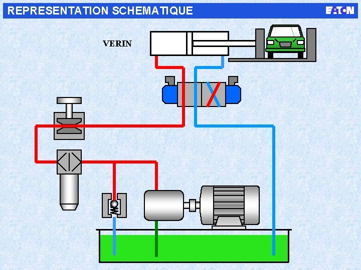 REPRESENTATION SCHEMATIQUE VERIN 