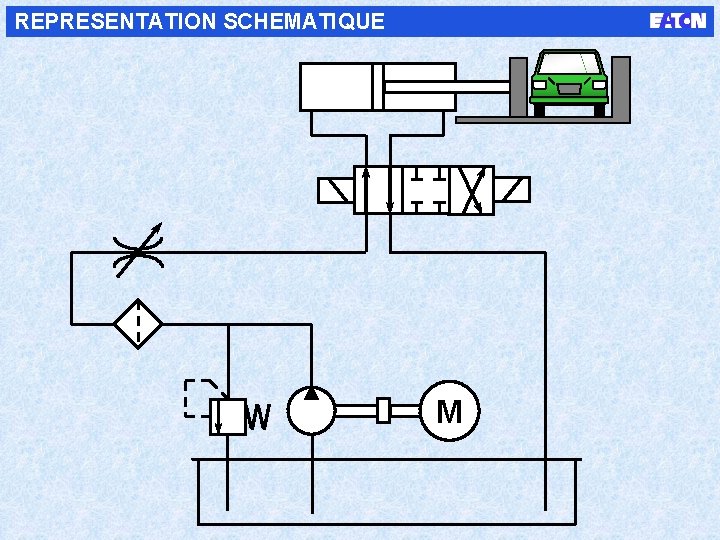 REPRESENTATION SCHEMATIQUE M 