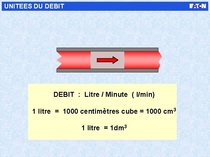 UNITEES DU DEBIT : Litre / Minute ( l/min) 1 litre = 1000 centimètres