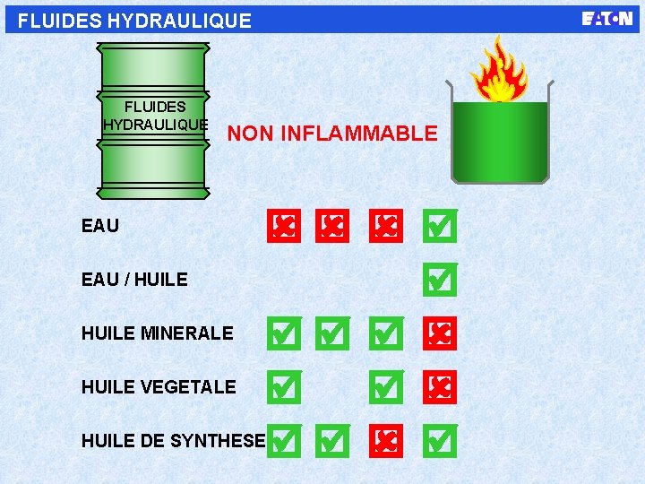 FLUIDES HYDRAULIQUE NON INFLAMMABLE EAU / HUILE MINERALE HUILE VEGETALE HUILE DE SYNTHESE EAU