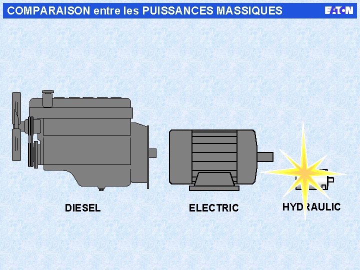 COMPARAISON entre les PUISSANCES MASSIQUES DIESEL ELECTRIC HYDRAULIC 