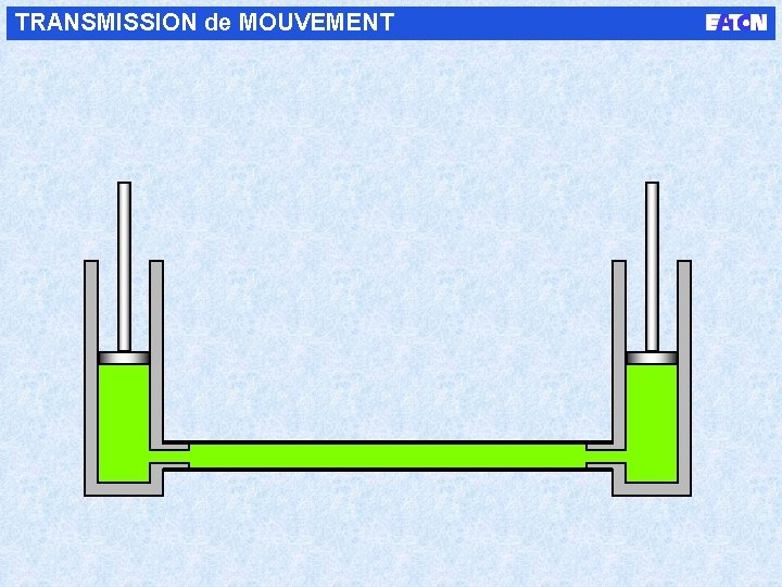 TRANSMISSION de MOUVEMENT 