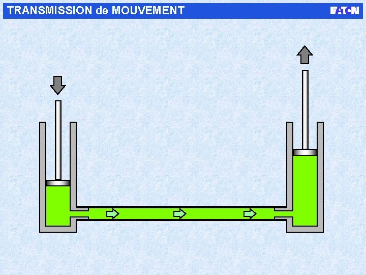 TRANSMISSION de MOUVEMENT 