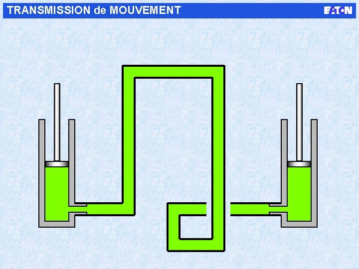 TRANSMISSION de MOUVEMENT 