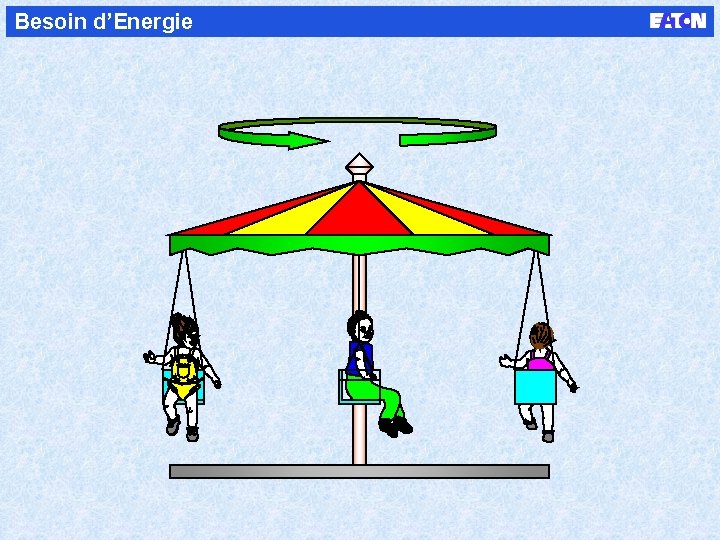 Besoin d’Energie 