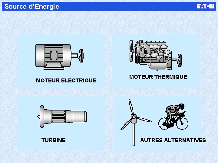 Source d’Energie MOTEUR ELECTRIQUE TURBINE MOTEUR THERMIQUE AUTRES ALTERNATIVES 