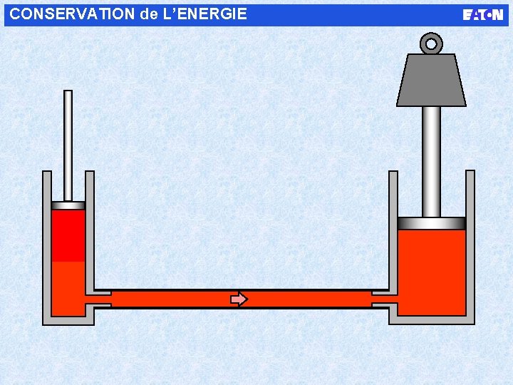 CONSERVATION de L’ENERGIE W 