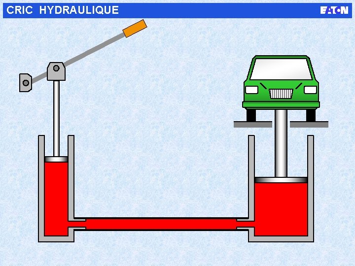 CRIC HYDRAULIQUE 