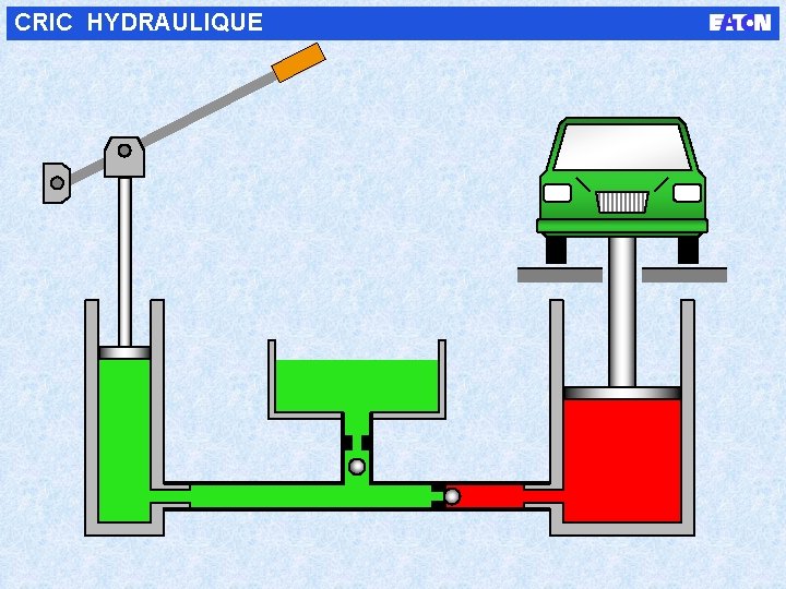 CRIC HYDRAULIQUE 