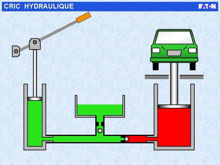 CRIC HYDRAULIQUE 