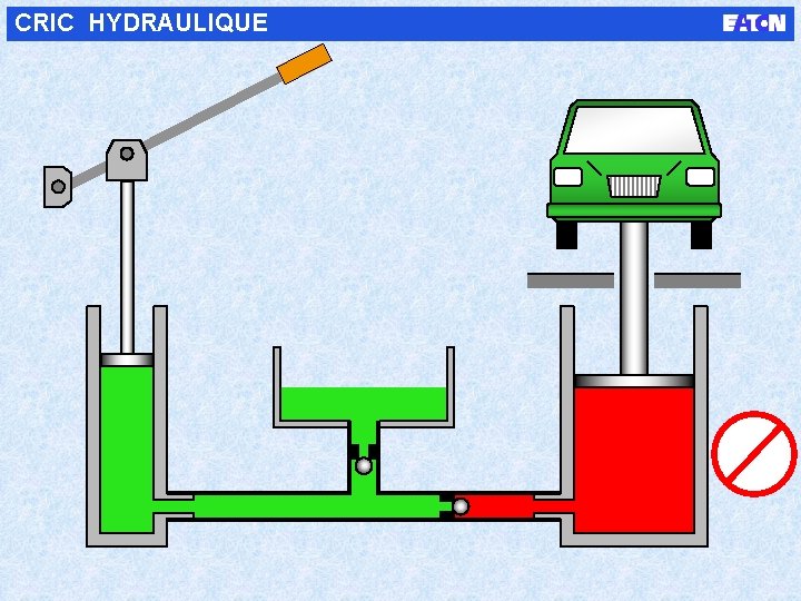 CRIC HYDRAULIQUE 