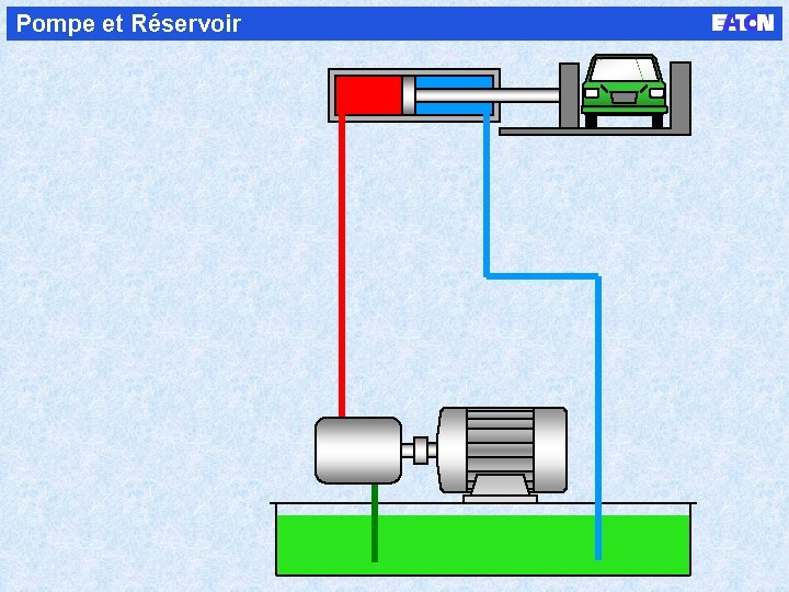 Pompe et Réservoir 